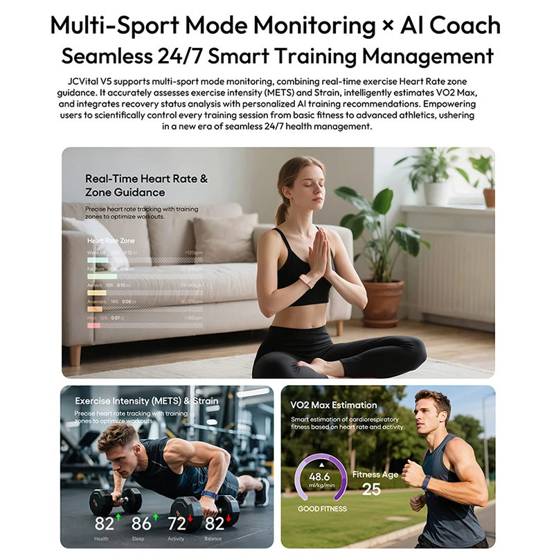 Schlankes Smart Health Armband – Health Wellness Bracelet Bewertung und Preis